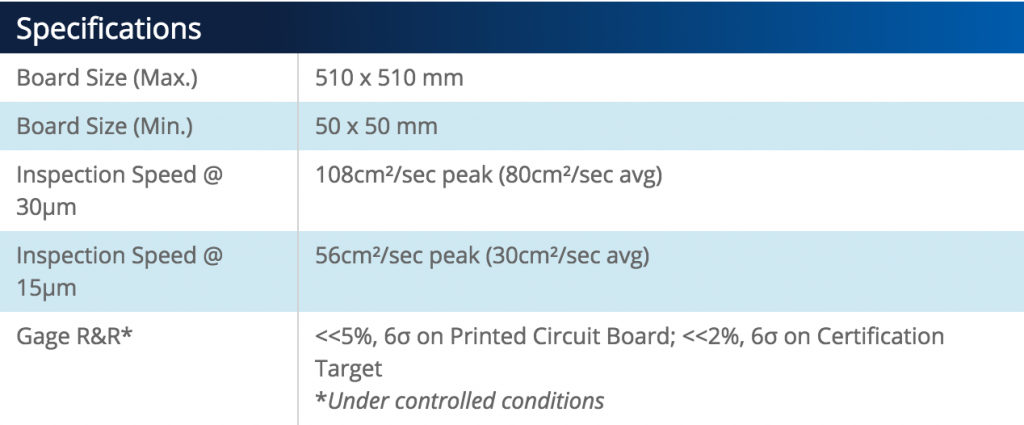 Captura de pantalla 2016-05-13 a la(s) 18.03.16