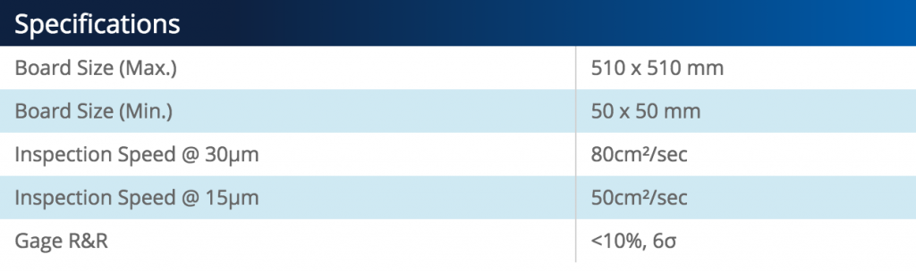 Captura de pantalla 2016-05-13 a la(s) 19.43.28